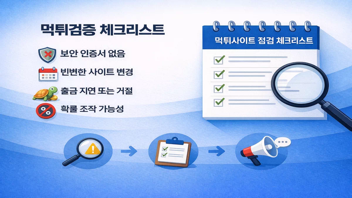 먹튀검증 체크리스트와 먹튀제보 확인 순서를 정리한 메인 가이드 이미지