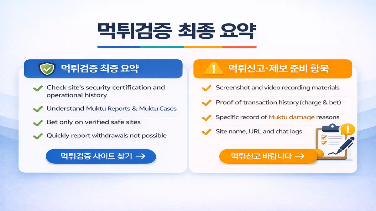 먹튀검증 최종 요약과 먹튀신고 먹튀제보 준비 항목을 정리한 마무리 이미지